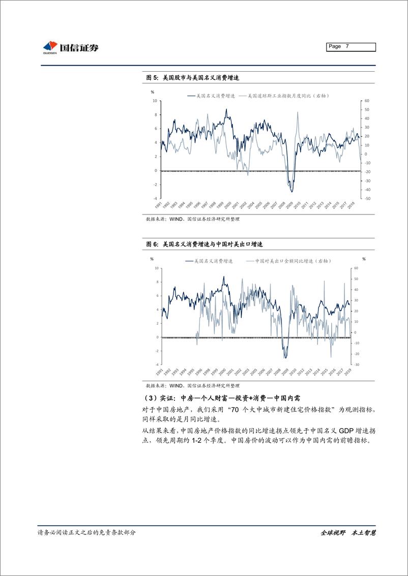 《2019年下半年宏观与大类资产配置策略：从美股、中房看经济-20190702-国信证券-19页》 - 第8页预览图