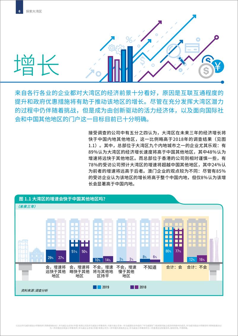 《探索大湾区》 - 第8页预览图