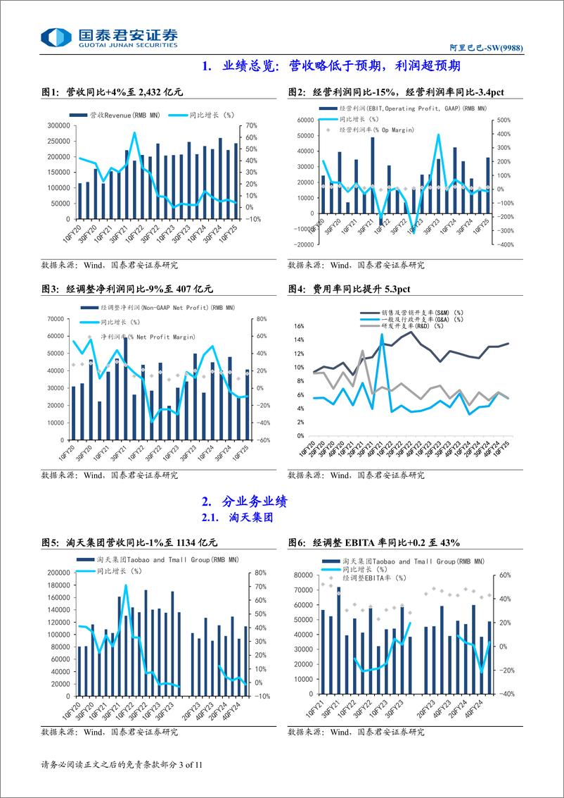 《阿里巴巴-SW(9988.HK)FY25Q1业绩点评：多业务减亏超预期，入通进度稳步推进-240817-国泰君安-11页》 - 第3页预览图