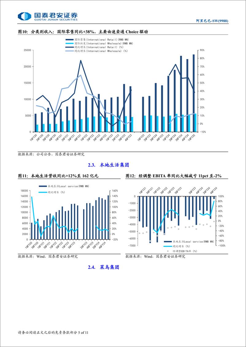 《阿里巴巴-SW(9988.HK)FY25Q1业绩点评：多业务减亏超预期，入通进度稳步推进-240817-国泰君安-11页》 - 第5页预览图