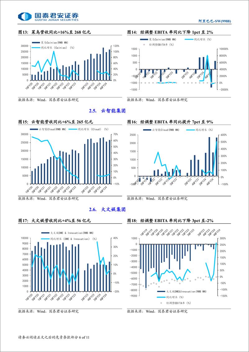 《阿里巴巴-SW(9988.HK)FY25Q1业绩点评：多业务减亏超预期，入通进度稳步推进-240817-国泰君安-11页》 - 第6页预览图