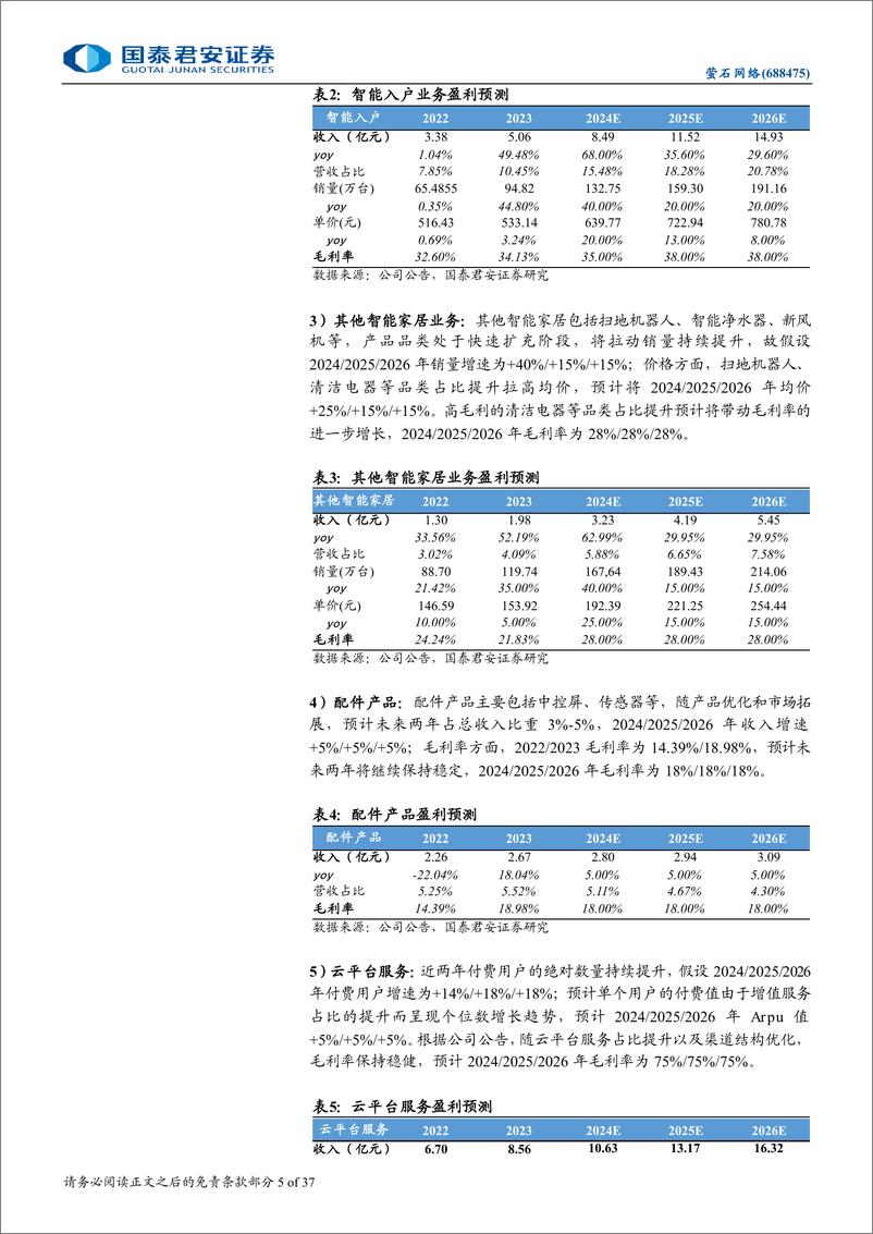 《萤石网络(688475)首次覆盖报告：从单品到生态，智能家居龙头起舞-241118-国泰君安-37页》 - 第5页预览图