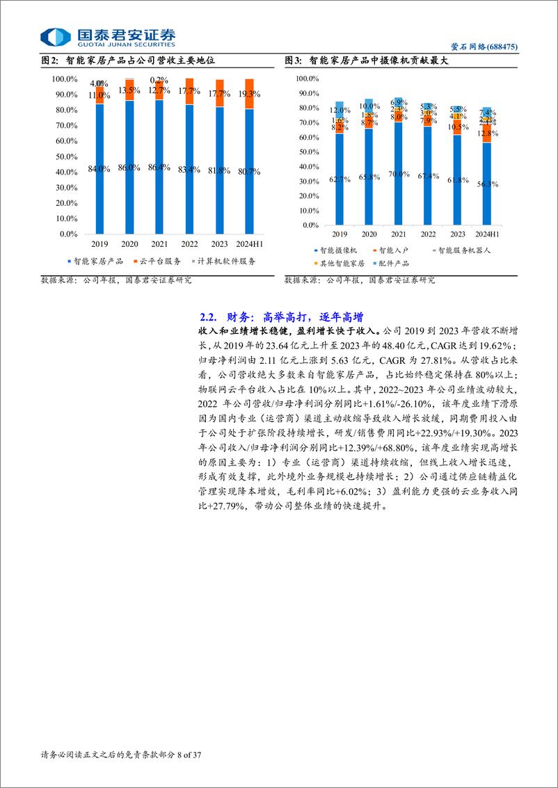 《萤石网络(688475)首次覆盖报告：从单品到生态，智能家居龙头起舞-241118-国泰君安-37页》 - 第8页预览图