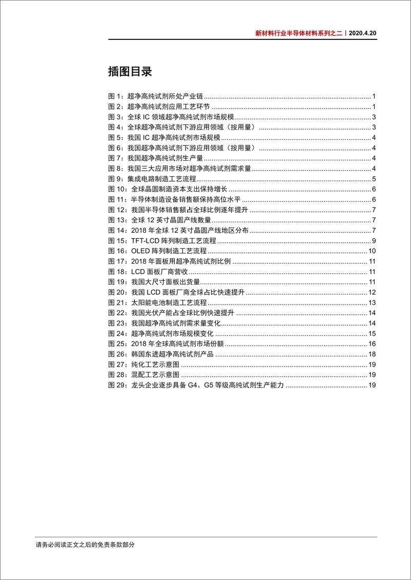 《新材料行业半导体材料系列之二：IC领域百亿市场，国产超净高纯走向高端-20200420-中信证券-31页》 - 第4页预览图