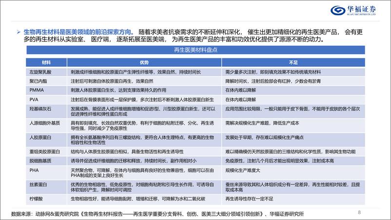 《2025年度商社行业板块策略：政策提振预期，情绪价值消费崛起-250106-华福证券-35页》 - 第8页预览图