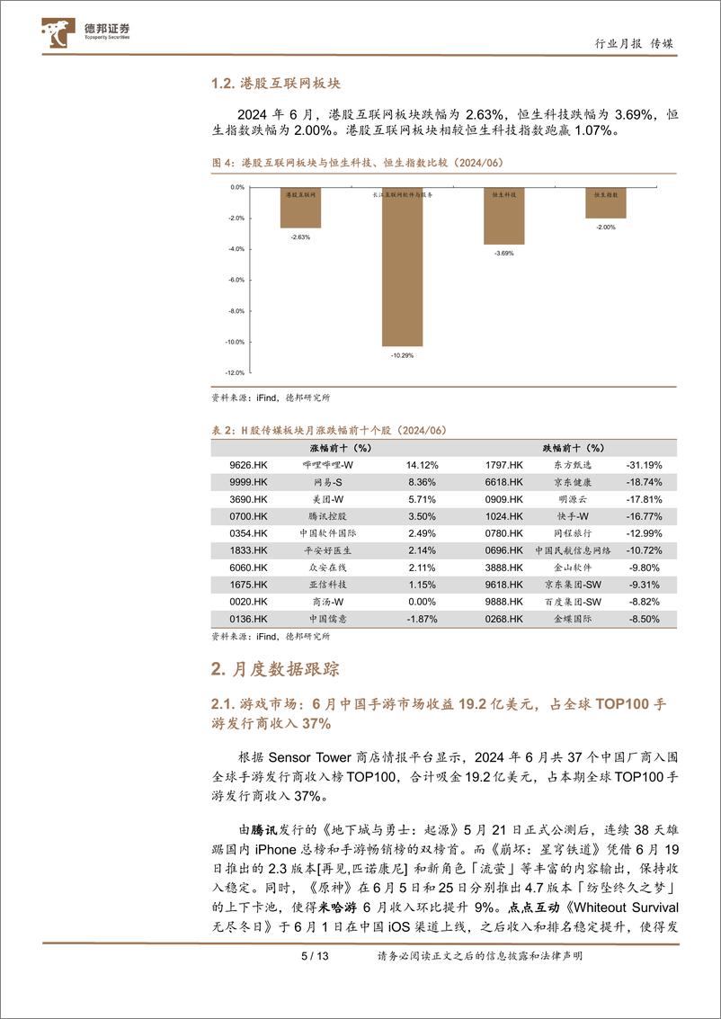 《传媒互联网行业6月报：AI视频有望迎来爆发；电影暑期档热度逐步提升-240717-德邦证券-13页》 - 第5页预览图