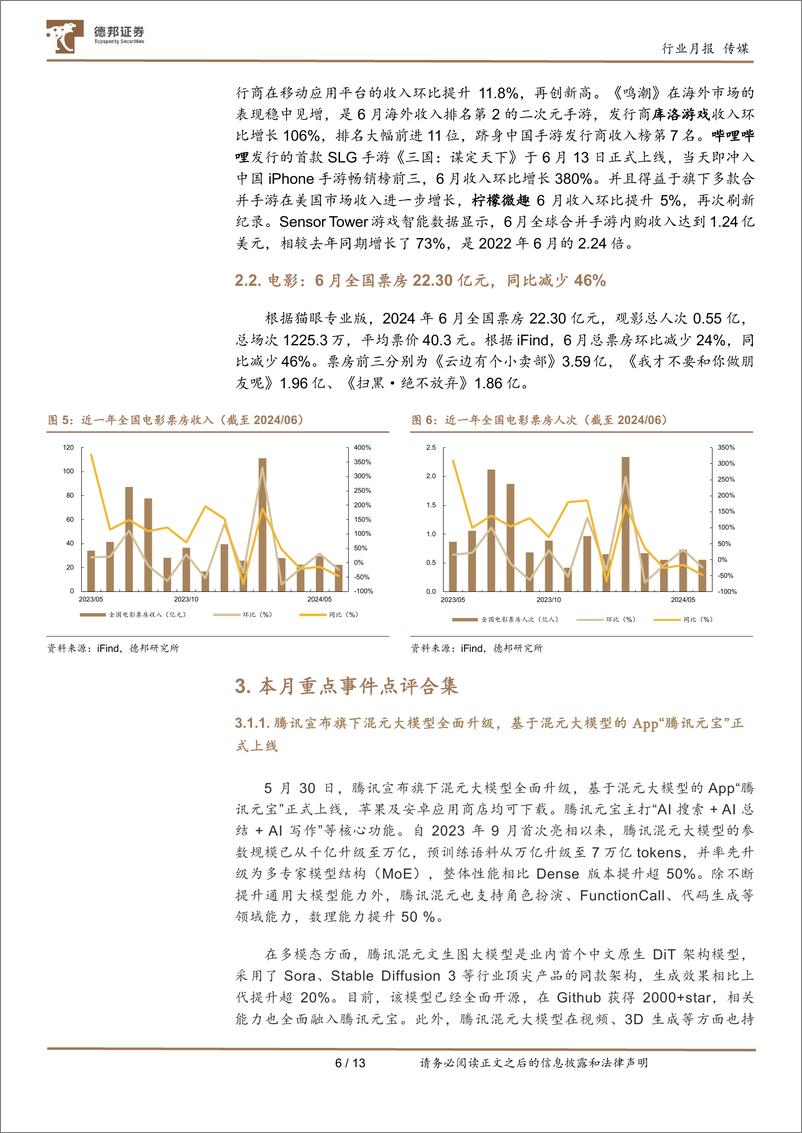 《传媒互联网行业6月报：AI视频有望迎来爆发；电影暑期档热度逐步提升-240717-德邦证券-13页》 - 第6页预览图