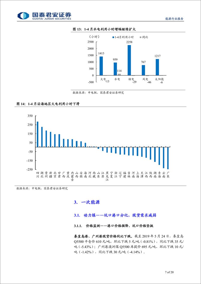 《能源行业月度观察：复产慢坑口煤价新高，天然气消费增速回落-20190526-国泰君安-20页》 - 第8页预览图