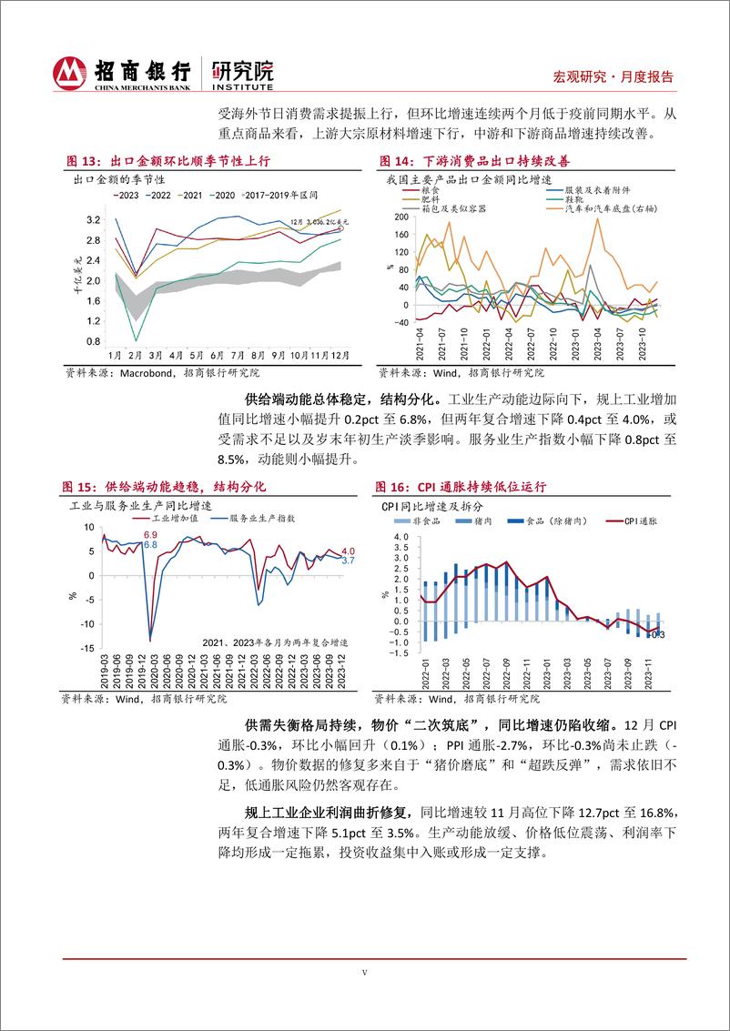 《2024年1月宏观月报：美国降息预期下修，中国经济筑底蓄势-20240131-招商银行-12页》 - 第7页预览图
