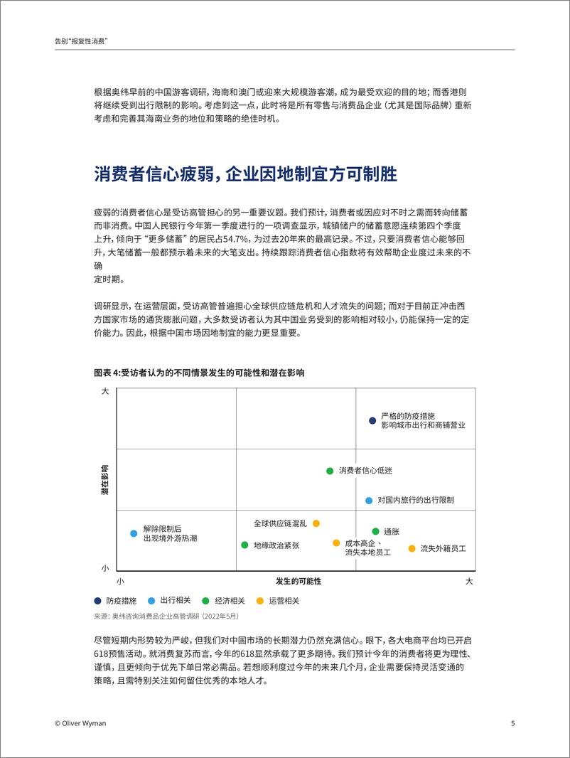 《奥纬咨询-告别 “报复性消费”-中国消费市场的UK型复苏-6页》 - 第6页预览图