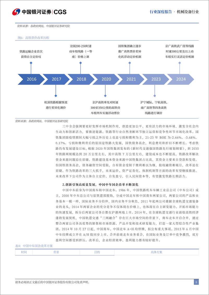 《中国银河-机械行业三中全会解读_机械视角看三中全会_把脉未来五大投资机会》 - 第8页预览图