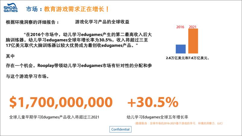 《策划游戏为儿童，但为大家享受。》 - 第8页预览图