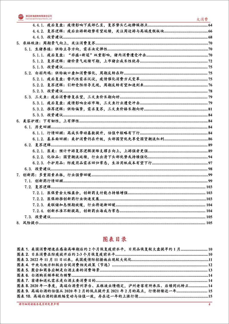 《大消费行业复苏专题报告：消费百花齐放，行业至暗时刻已过-20230224-东亚前海证券-107页》 - 第5页预览图