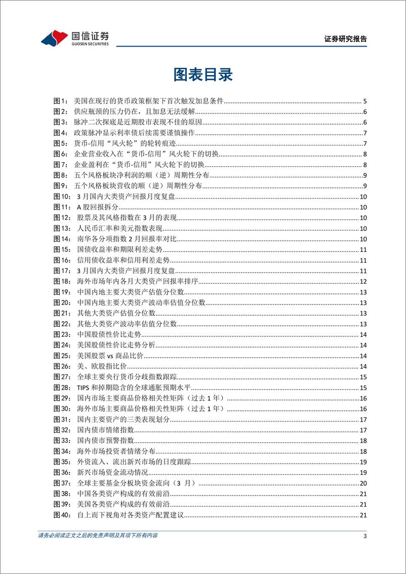 《策略专题研究：四月大类资产配置观点，“货信用”风火轮的重启-20220404-国信证券-23页》 - 第4页预览图