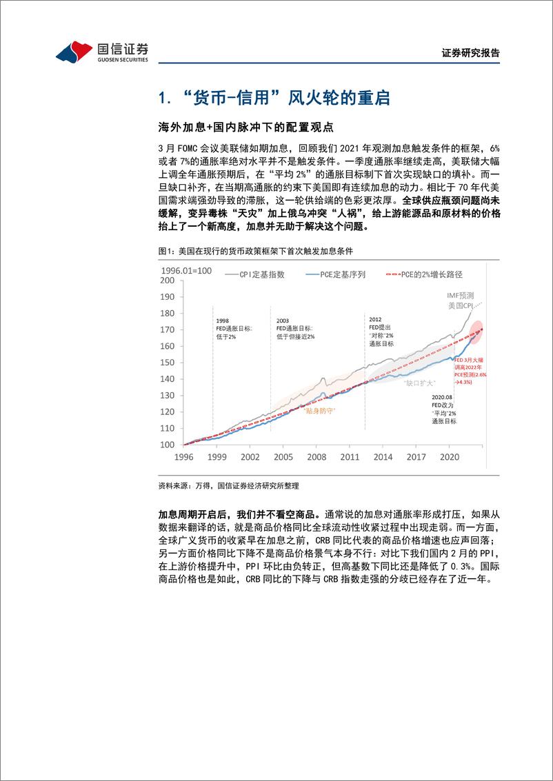 《策略专题研究：四月大类资产配置观点，“货信用”风火轮的重启-20220404-国信证券-23页》 - 第6页预览图