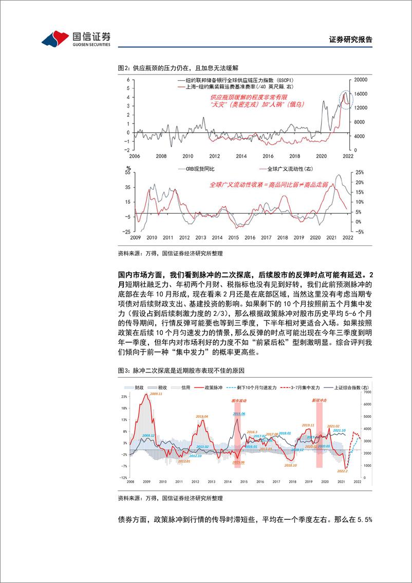 《策略专题研究：四月大类资产配置观点，“货信用”风火轮的重启-20220404-国信证券-23页》 - 第7页预览图