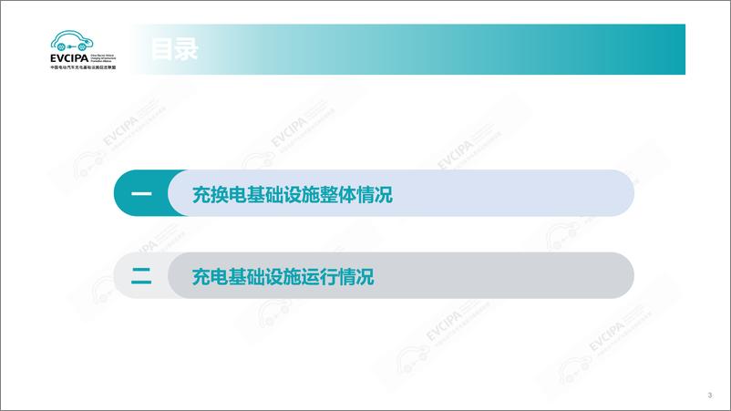 《2024年11月全国电动汽车充电基础设施运行情况》 - 第3页预览图