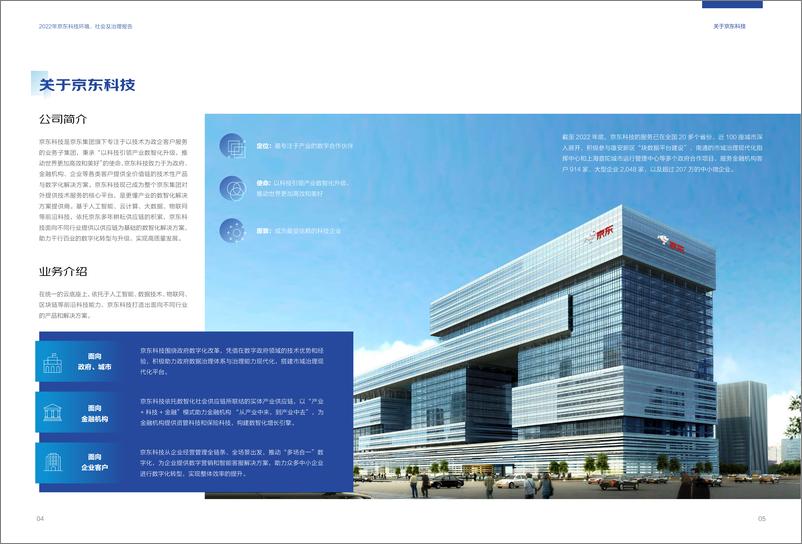 《2023京东科技ESG报告-43页》 - 第5页预览图