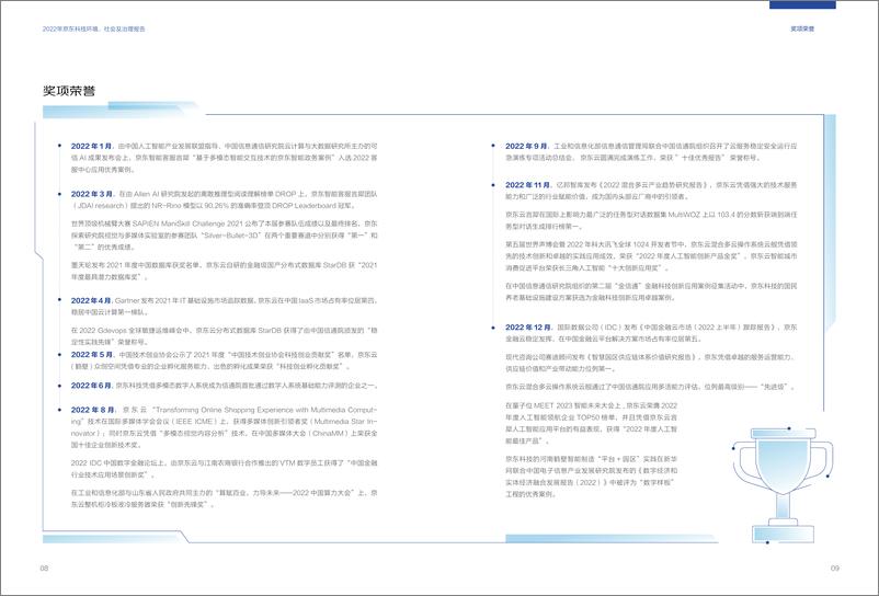 《2023京东科技ESG报告-43页》 - 第7页预览图