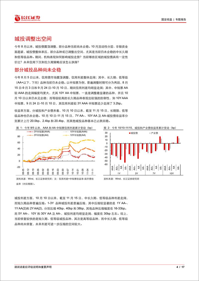 《城投调整出空间，可以下沉吗？-241120-长江证券-17页》 - 第4页预览图