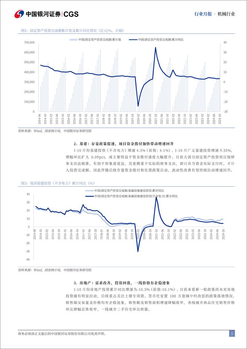 《机械行业月报：Optimus手部新进展；华为入局人形机器人-241129-银河证券-31页》 - 第6页预览图