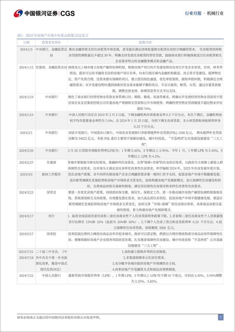 《机械行业月报：Optimus手部新进展；华为入局人形机器人-241129-银河证券-31页》 - 第8页预览图