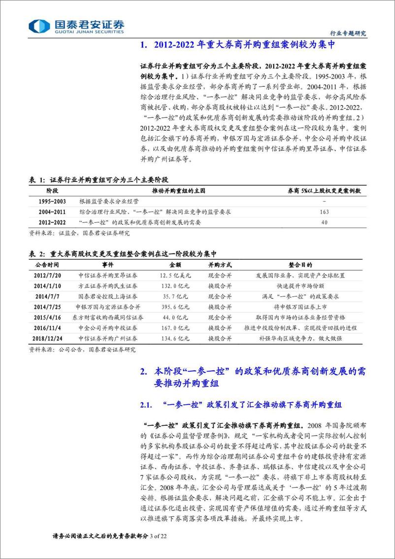 《投资银行业与经纪业行业券商并购重组专题系列二中国2012-2022篇：并购重启利好有深度整合能力的头部券商-240611-国泰君安-22页》 - 第3页预览图