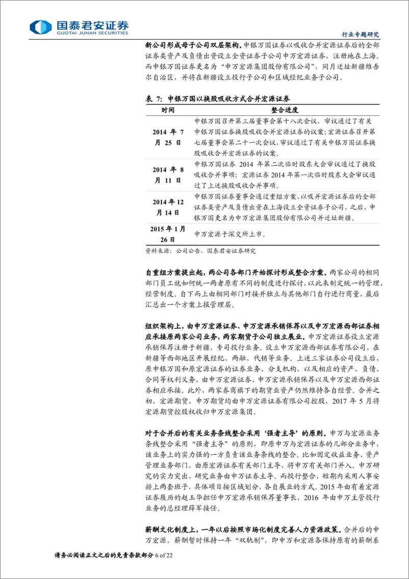 《投资银行业与经纪业行业券商并购重组专题系列二中国2012-2022篇：并购重启利好有深度整合能力的头部券商-240611-国泰君安-22页》 - 第6页预览图