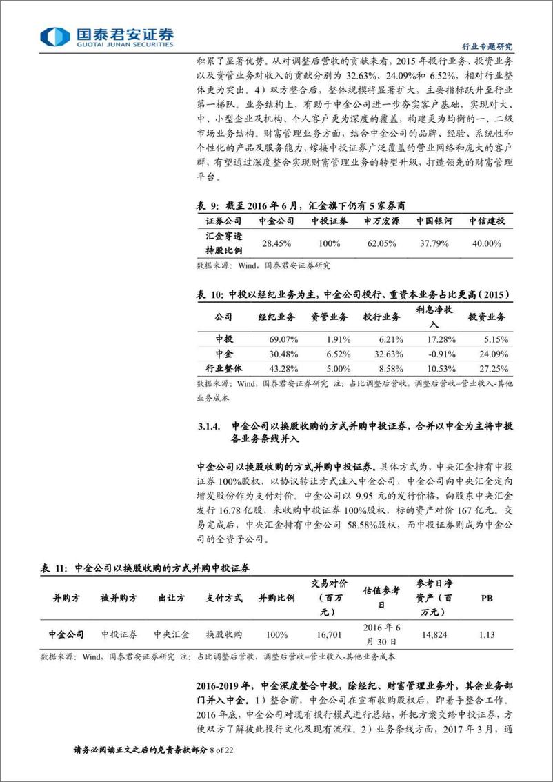 《投资银行业与经纪业行业券商并购重组专题系列二中国2012-2022篇：并购重启利好有深度整合能力的头部券商-240611-国泰君安-22页》 - 第8页预览图