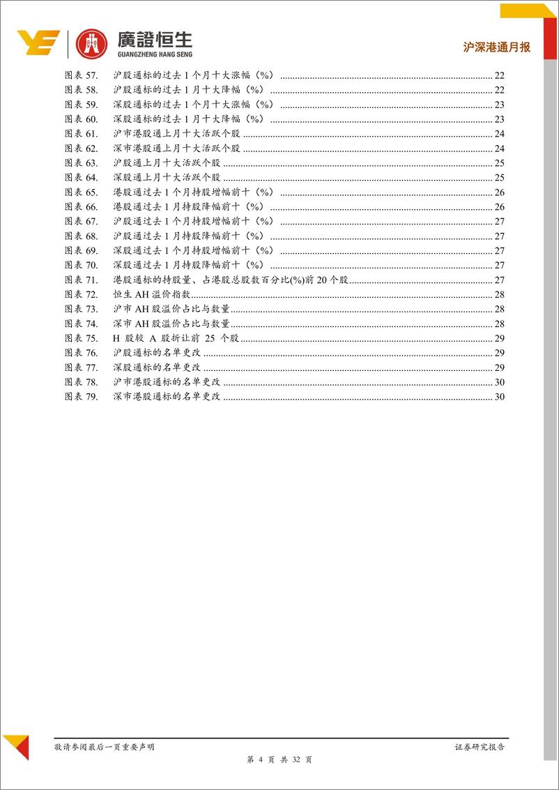 《沪深港通月报：港股通小幅流出，北上月净入创新高-20190211-广证恒生-32页》 - 第5页预览图