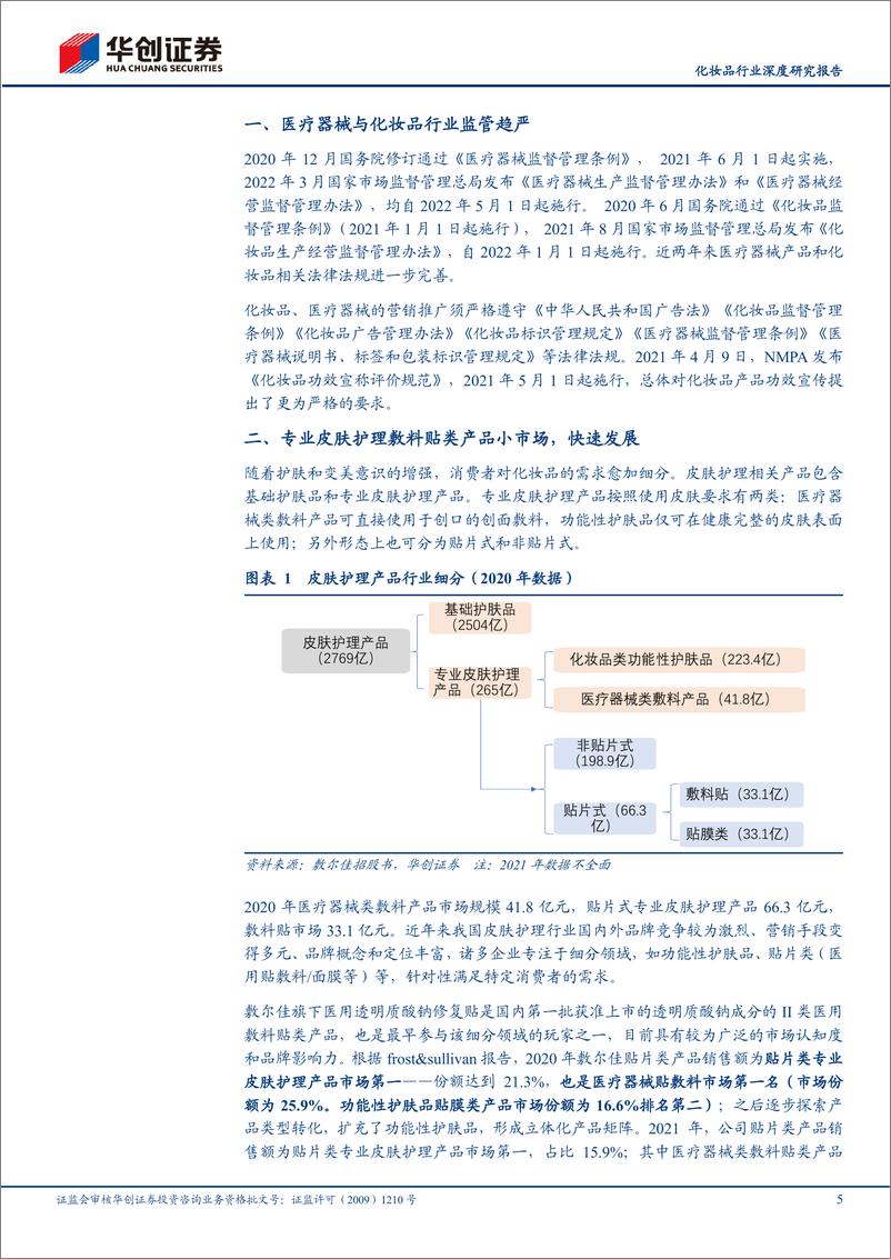 《化妆品行业深度研究报告：专业皮肤护理，日渐细分的美丽赛道-20221009-华创证券-20页》 - 第6页预览图