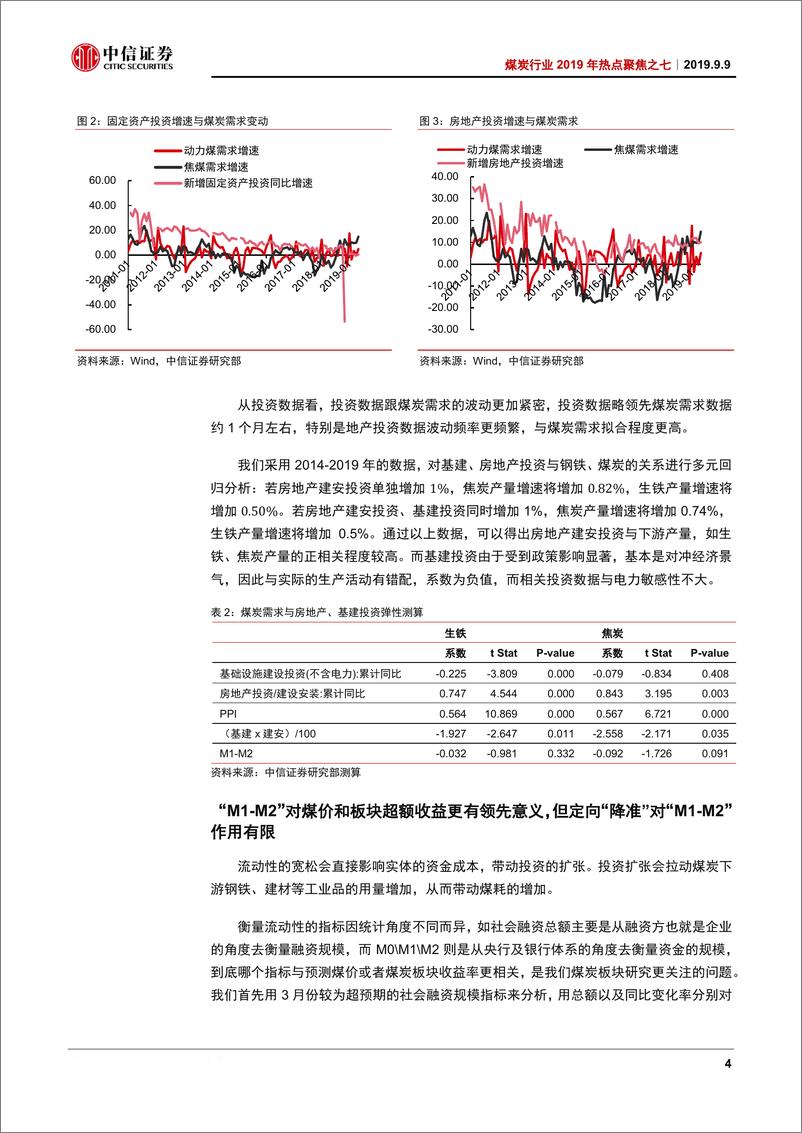 《煤炭行业2019年热点聚焦之七：再度降准，这次对板块影响有何不同？-20190909-中信证券-19页》 - 第8页预览图