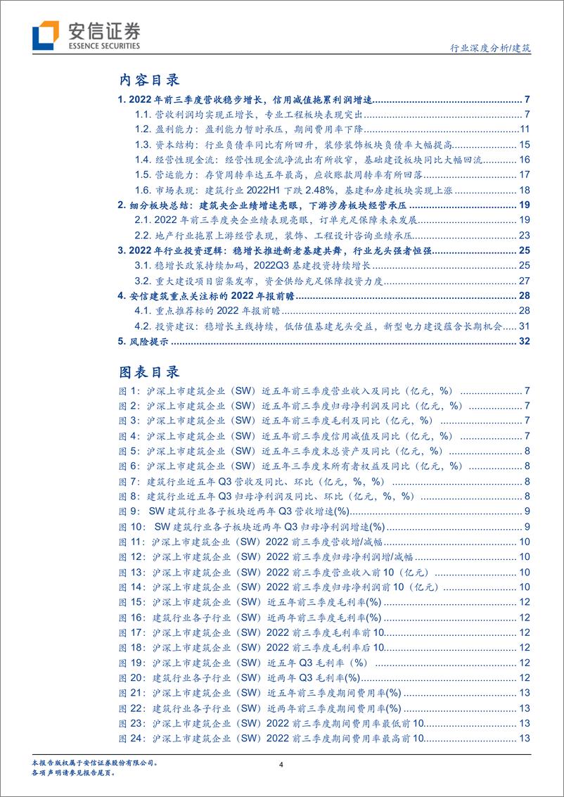 《建筑行业深度分析：Q3营收增速稳健盈利承压，板块业绩分化明显，央企国企龙头表现占优-20221107-安信证券-34页》 - 第5页预览图