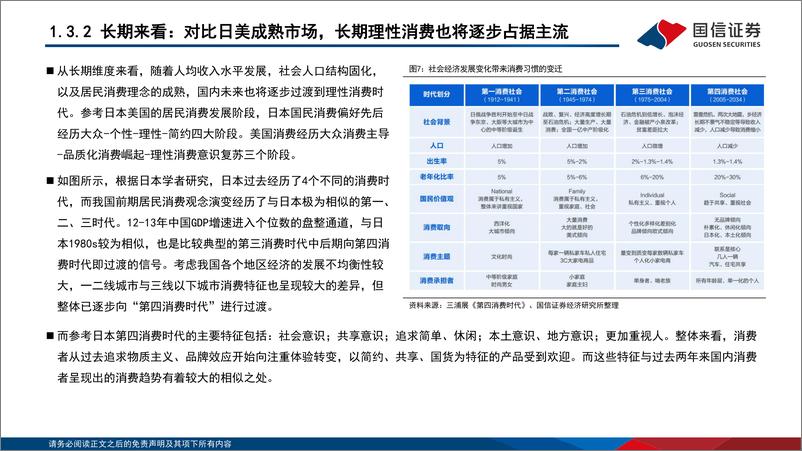 《性价比消费系列研究之品牌篇：紧扣质价比思路，探寻品牌逆势突围之密钥》 - 第8页预览图