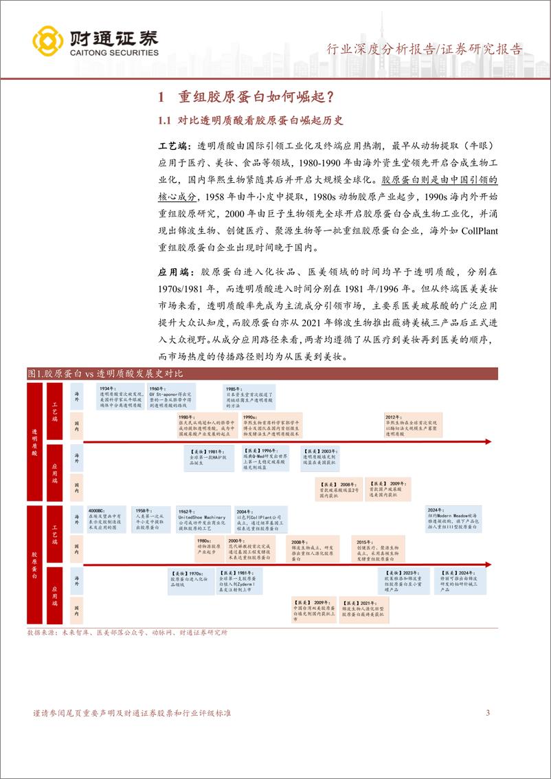 《财通证券-胶原蛋白系列之二_当核心成分从中国崛起》 - 第3页预览图