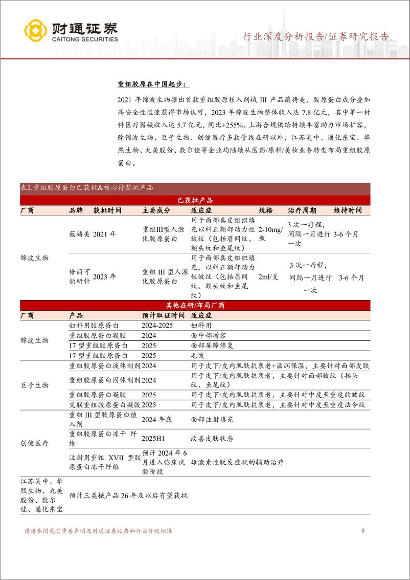 《财通证券-胶原蛋白系列之二_当核心成分从中国崛起》 - 第8页预览图