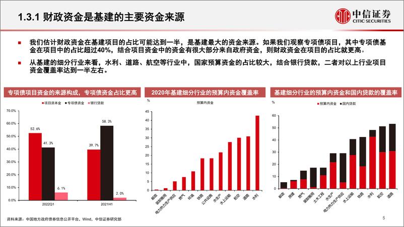 《基础材料和工程服务行业：从总量端、结构端看老基建投资机会-20220513-中信证券-19页》 - 第7页预览图