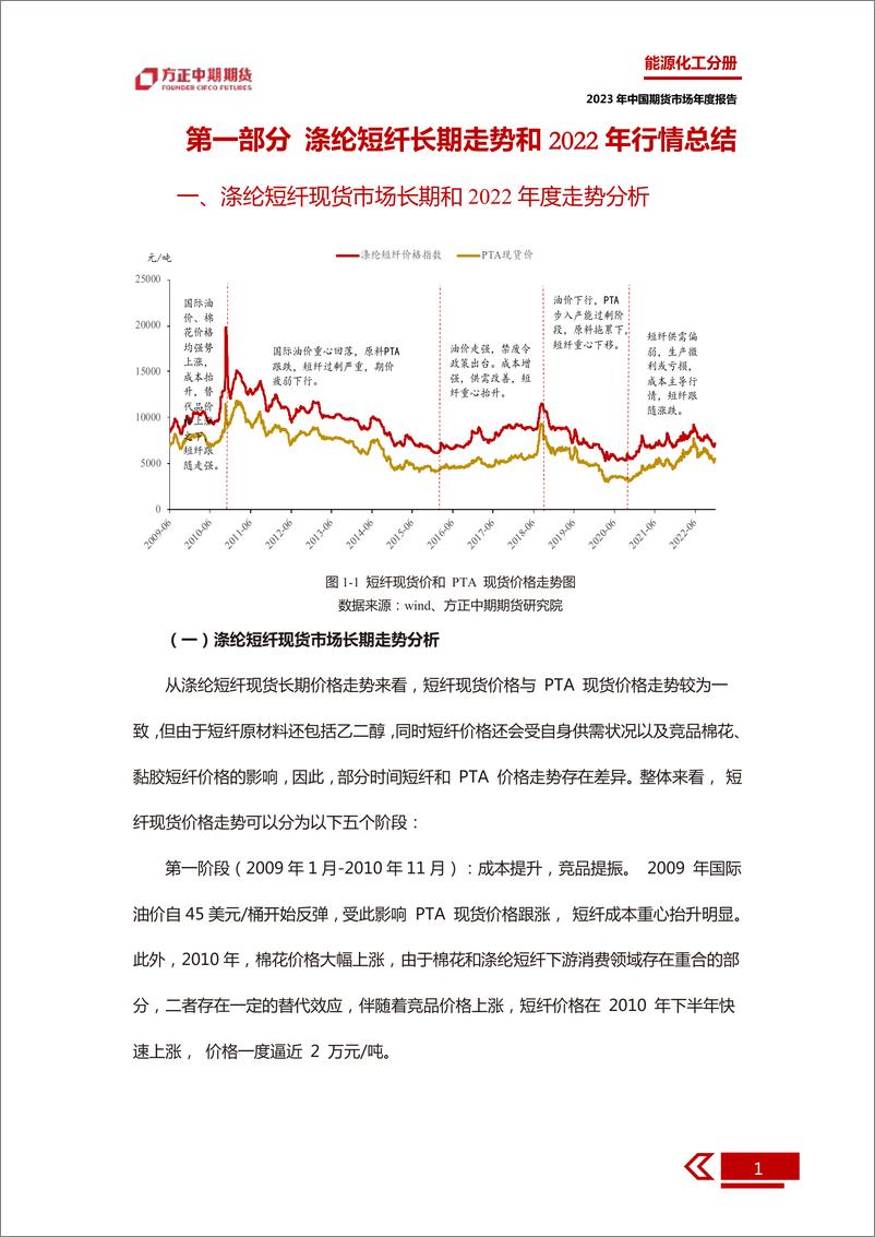 《2022年短纤市场回顾与2023年展望：短纤成本弱势，静待需求回暖-20230117-方正中期期货-45页》 - 第7页预览图