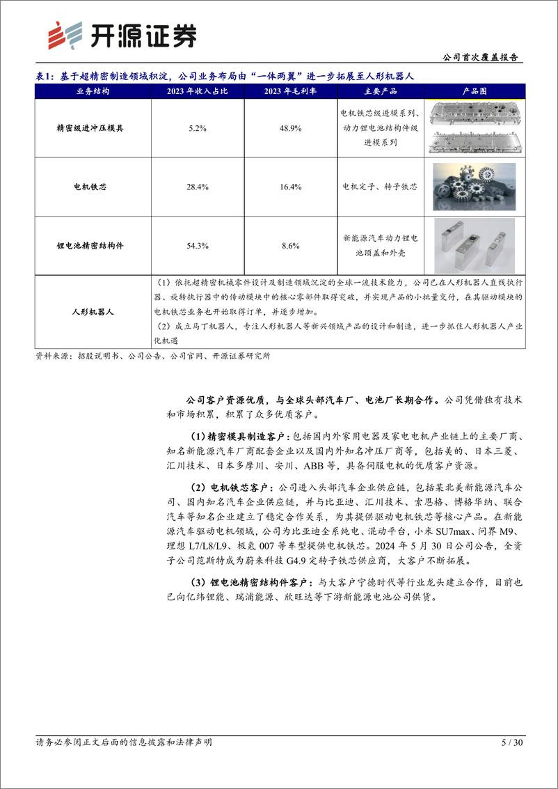 《震裕科技(300953)公司首次覆盖报告：精密零部件隐形冠军，人形机器人黑马崭露头角-250212-开源证券-30页》 - 第5页预览图