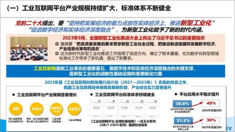 《_全国工业互联网平台应用数据地图_2023__发布与解读》 - 第3页预览图