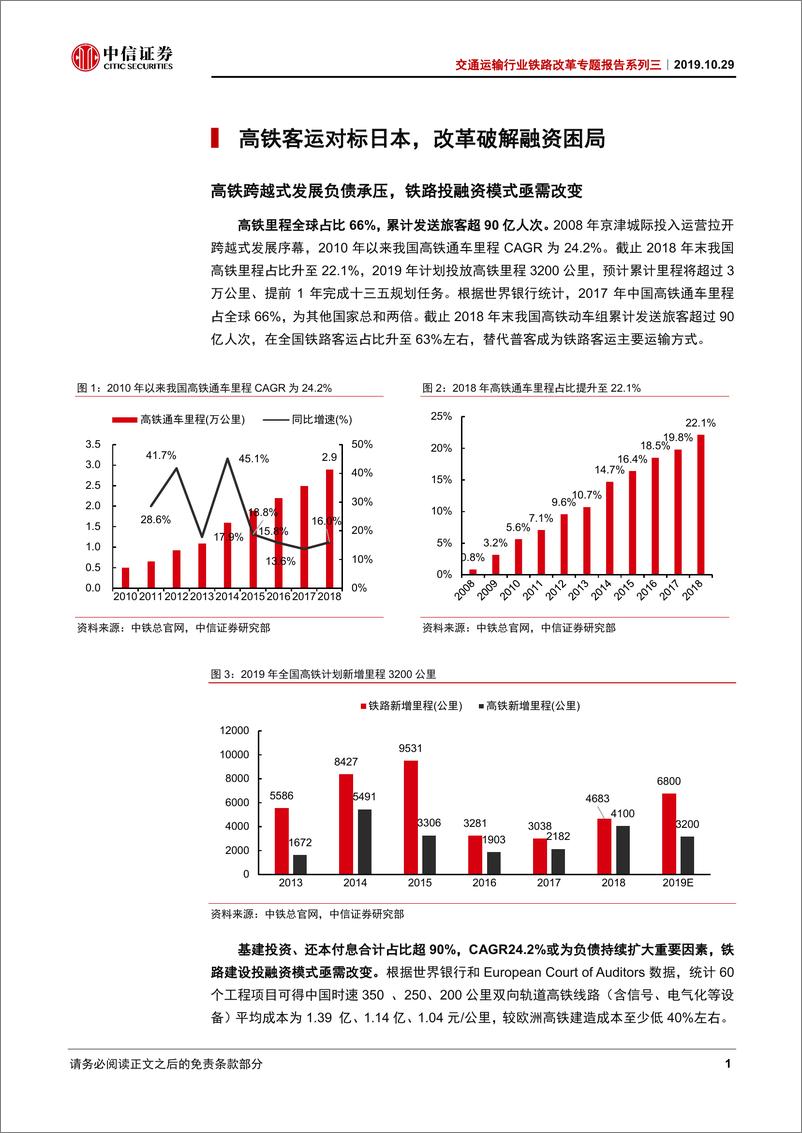 《交通运输行业铁路改革专题报告系列三：对标日本国铁改革，探寻化解融资困局-20191029-中信证券-23页》 - 第6页预览图