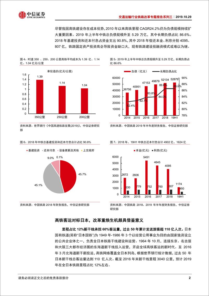 《交通运输行业铁路改革专题报告系列三：对标日本国铁改革，探寻化解融资困局-20191029-中信证券-23页》 - 第7页预览图