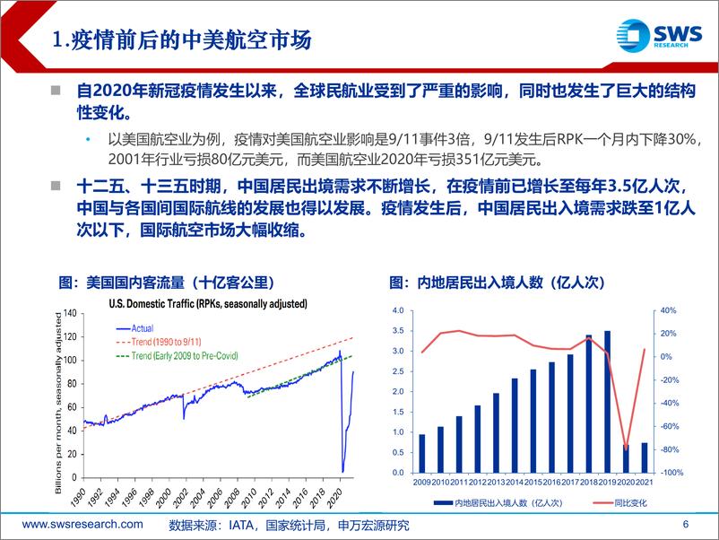 《交通运输行业春季航空策略：全球航空业重塑格局，后疫情时代国际航线迎来战略机遇期-20220322-申万宏源-46页》 - 第7页预览图