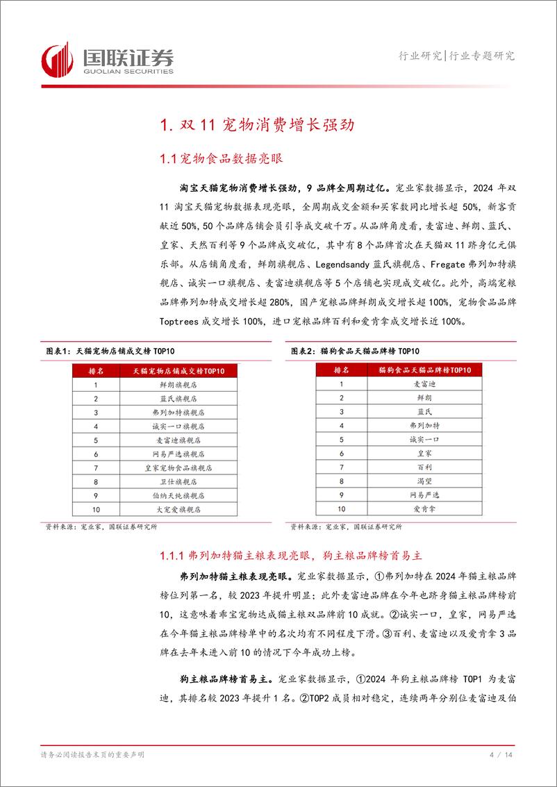 《农林牧渔行业专题研究：今年双11宠物消费数据有哪些新趋势？-241116-国联证券-15页》 - 第5页预览图