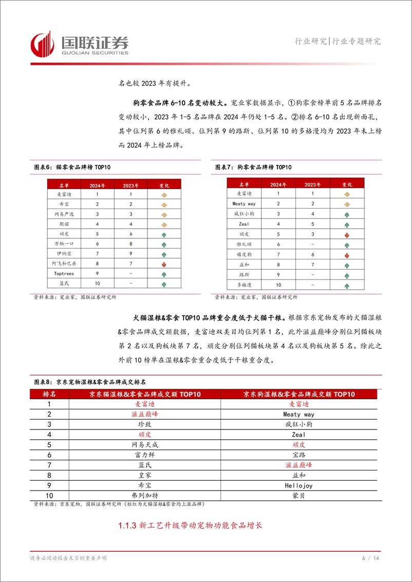 《农林牧渔行业专题研究：今年双11宠物消费数据有哪些新趋势？-241116-国联证券-15页》 - 第7页预览图