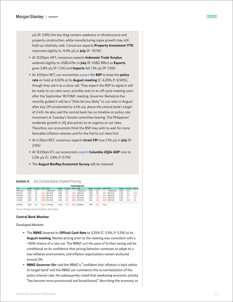 《Morgan Stanley Fixed-Global Macro Commentary August 14-109855131》 - 第7页预览图