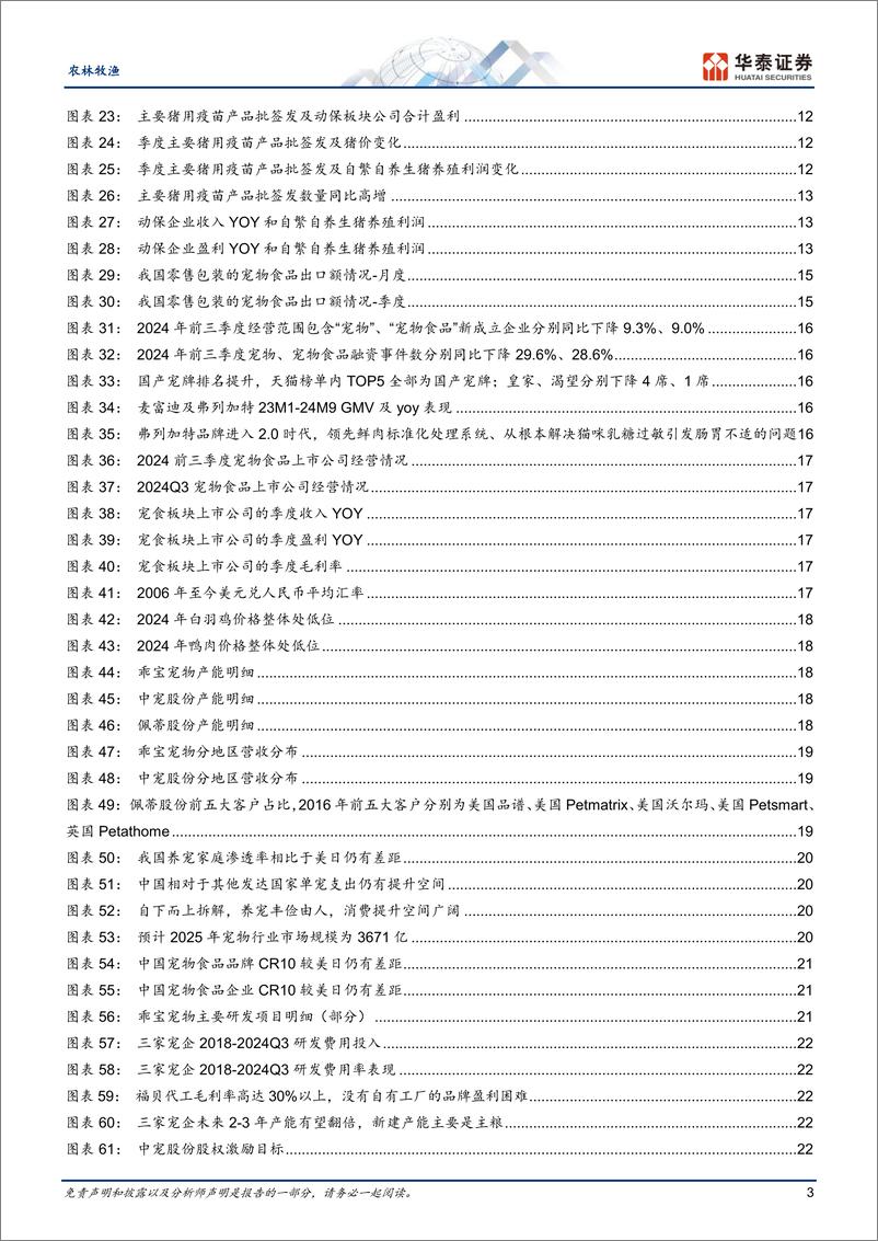 《农林牧渔行业年度策略：三条主线把握2025年农业投资-241126-华泰证券-45页》 - 第3页预览图