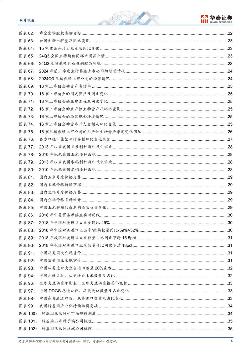 《农林牧渔行业年度策略：三条主线把握2025年农业投资-241126-华泰证券-45页》 - 第4页预览图