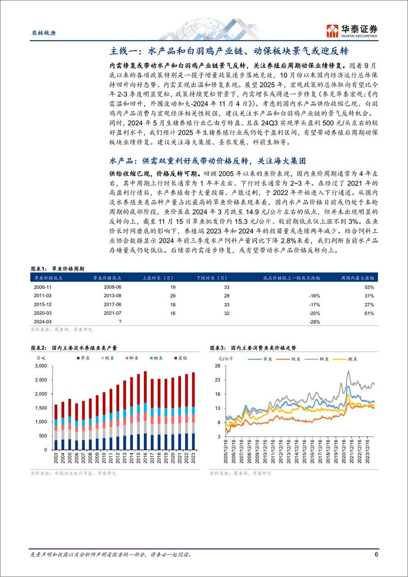 《农林牧渔行业年度策略：三条主线把握2025年农业投资-241126-华泰证券-45页》 - 第6页预览图