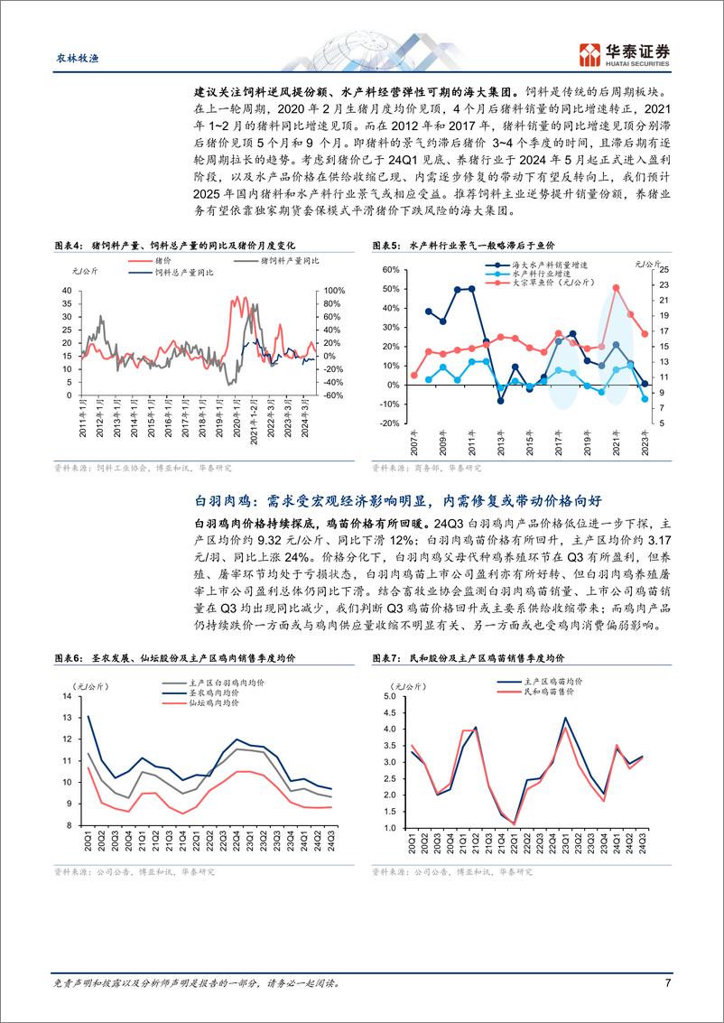 《农林牧渔行业年度策略：三条主线把握2025年农业投资-241126-华泰证券-45页》 - 第7页预览图